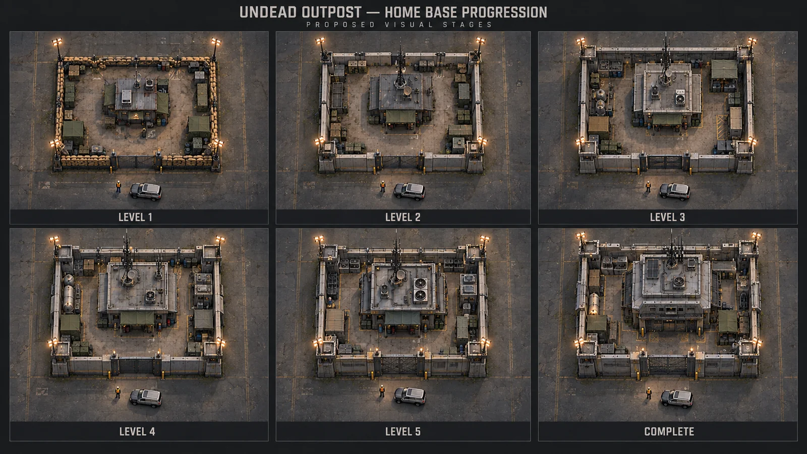 Concept artwork of proposed maintained outpost progression stages
